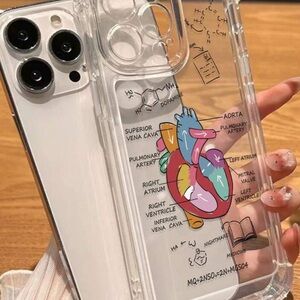 Clear Heart Diagram Phone Case